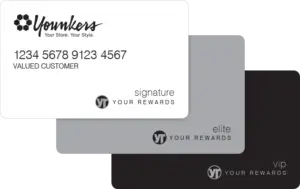Younkers Gift Card